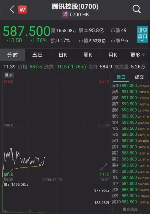 纳指期货 algorithmic trading（期货交易直播间）A股量化启发，纳指期货是啥