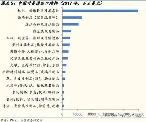 黄金期权实战讲解（期货交易直播间）为A股期权交易打基础，黄金期权前景广阔
