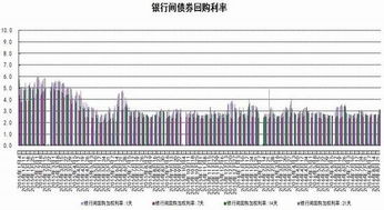 全球央行议息会议（期货交易直播间）对A股、黄金、原油的影响，中国央行议息会议时间表