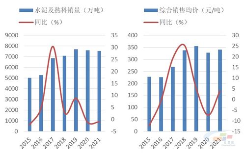深证指数估值分析（期货交易直播间）全球指数中的价值洼地？，深证指数行情走势