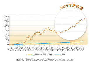 原油期货套利机会（期货交易直播间）A股市场找不到的利润，原油期货视频教程