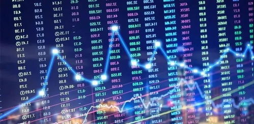 被动基金与主动期货（期货交易直播间）A股投资者如何搭配，被动基金与主动基金