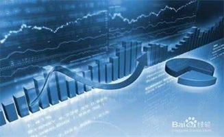 A股成交量萎缩（期货交易直播间）资金流向恒指原油市场？，期货成交量缩小说明什么