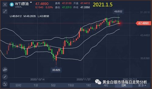 黄金TD与期货区别（期货交易直播间）A股黄金ETF投资价值，黄金td属于期货吗