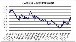 原油多空争夺白热化（期货交易直播间）A股油气基金何去何从，原油期货 股票