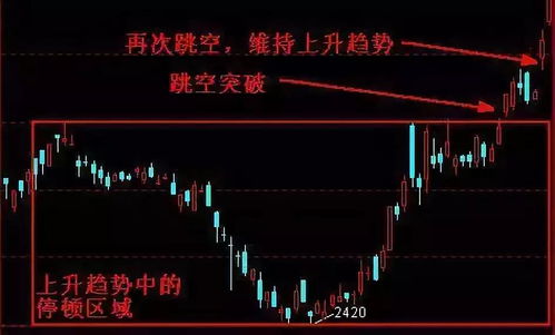 纳指期货操盘技巧（期货交易直播间）如何影响你的基金净值，纳指期货怎么看