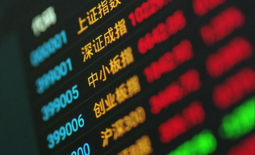 深证指数直播间(期货交易直播间)A股市场实时行情，深证指数官网