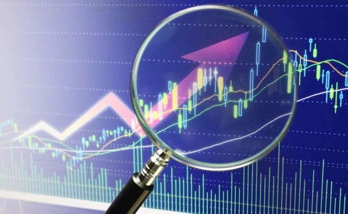 深证指数直播间(期货交易直播间)A股市场情报，深证指数股票