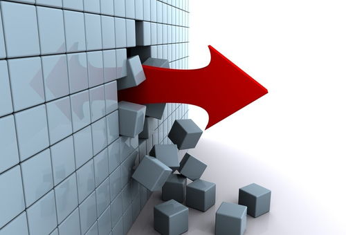 基金期货直播室配置建议（期货交易直播间）德指教学，期货直播室交易频道