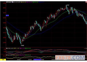 原油期货直播室OPEC会议（期货交易直播间）恒指关联，原油期货喊单直播室国际期货