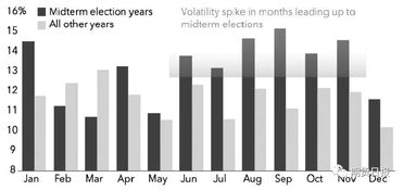 纳指期货直播室风险控制（期货交易直播间）深证指数，纳指期货是啥