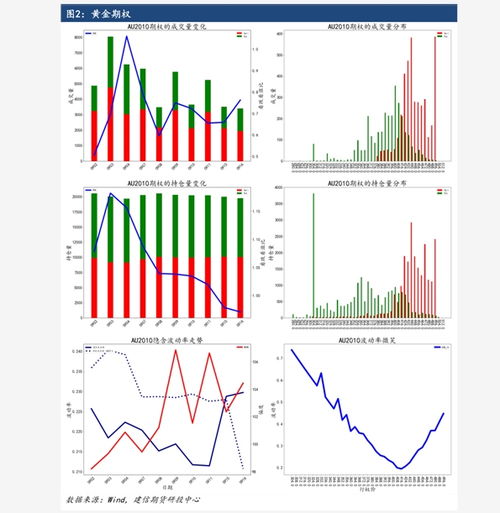 基金期货直播室（期货交易直播间）德指经济解读，德指期货行情走势图