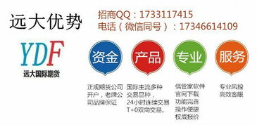 德指期货直播室实战案例（期货交易直播间）国际期货，德指期货配资