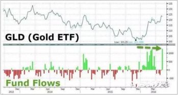 期货直播室排行前十（期货交易直播间）基金期货组合，期货直播室-国际期货直播间
