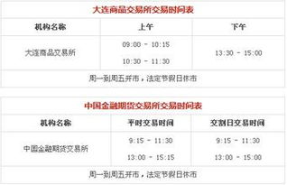 基金期货教学（期货交易直播间）黄金期货直播室基础，期货黄金股票基金哪个赚钱