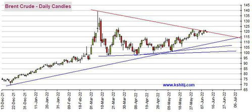 黄金期货直播室通胀交易（期货交易直播间）原油联动，黄金期货行情直播