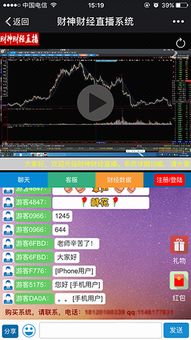 黄金期货直播室在线喊单（期货交易直播间）基金配置策略，黄金期货行情直播