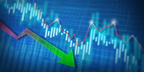 深证指数直播间(期货交易直播间)A股期货市场追踪，深证指数?