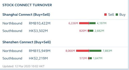 纳指期货直播间(期货交易直播间)A股期货行情追踪，纳指期货实时