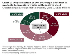 基金宅经济（期货交易直播间）黄金居家，基金百家号