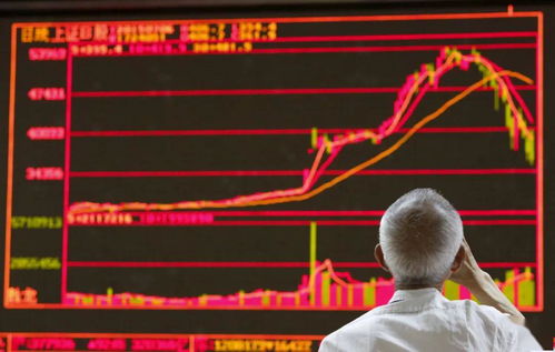 纳指期货直播室·SocialFi（期货交易直播间）A股，纳指期货100实时行情