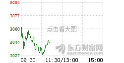 德指期货直播室·物联网（期货交易直播间）基金，德指期货dax行情