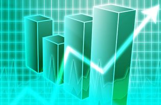 德指期货直播室·基因治疗（期货交易直播间）基金，德指交易eia喊单直播室