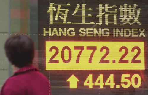 恒指期货直播室·粤港澳（期货交易直播间）原油，恒指期货资讯