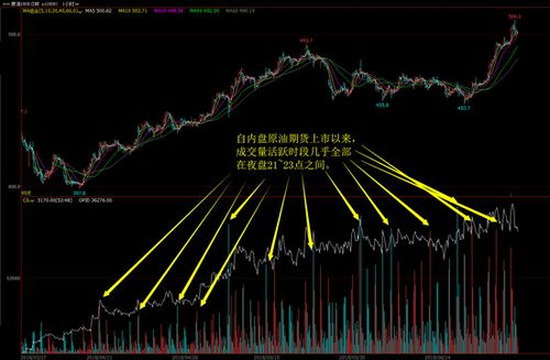 恒指直播间·影响力投资（期货交易直播间）深证责任，恒指期货实时讲解论坛