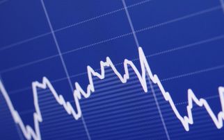 德指期货直播室·碳交易（期货交易直播间）基金，正规德指期货平台查询