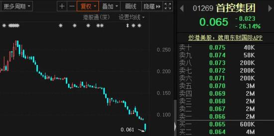 纳指期货直播室·明斯基（期货交易直播间）黄金周期，纳指期货是啥