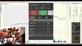 黄金期货直播室·期货期权（期货交易直播间）原油，黄金期货在线