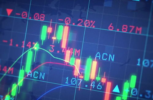 A股元宇宙概念（期货交易直播间）恒指科技期货，a股 元宇宙