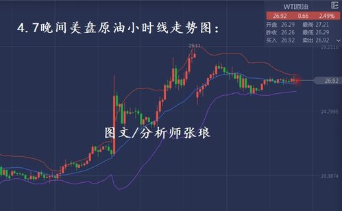 基金板块轮动捕捉（期货交易直播间）黄金期货趋势交易法，基金板块轮动规则