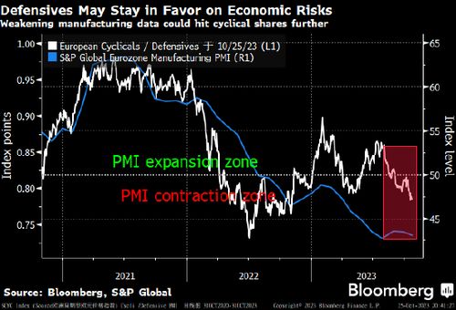 纳指期货直播室：科技巨头财报（期货交易直播间）深证影响，纳指期货和纳指
