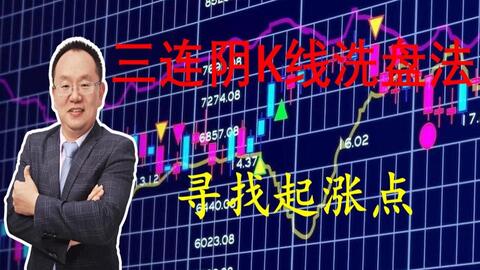 天然气夜盘策略直播室，天然气直播间