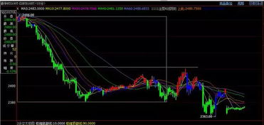 原油欧盘异动直播室：跨时段策略，欧洲原油现在走势