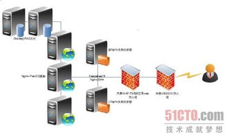 原油日内节奏直播室：结构拆解讲解，原油直播室手机版