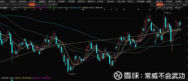A50指数午盘策略直播间：异动解析，a50指数实时