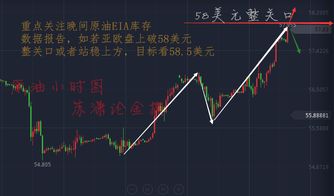 原油库存行情重点直播室：数据前后的交易机会，原油直播平台