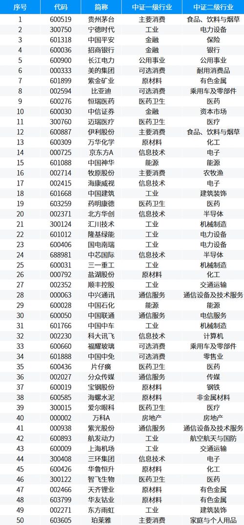 A50指数交易策略直播间：午后异动解读，a50指数如何交易