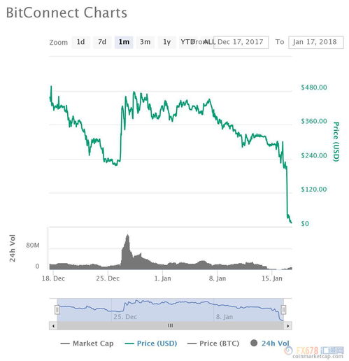 交易遗产安排（期货交易直播间）国际传承规划，交易期货系统