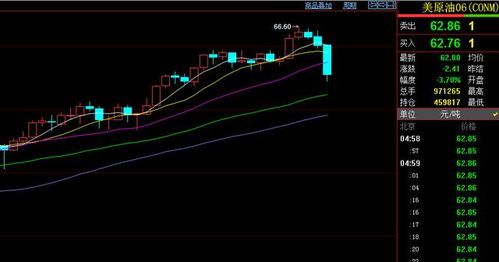 独立交易能力（期货交易直播间）A股自主决策，股票独立行情什么意思