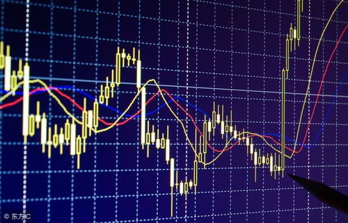 交易纪律培养（期货交易直播间）纳指自律习惯，期货纳指平台