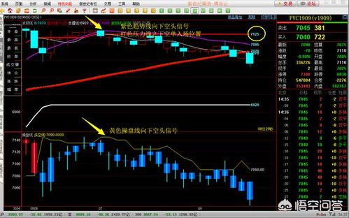 最大回撤控制（期货交易直播间）原油资金安全，最大回撤是多长时间