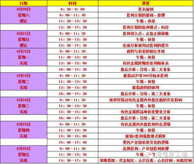 情绪指标应用（期货交易直播间）纳指市场心理，情绪指标公式源码