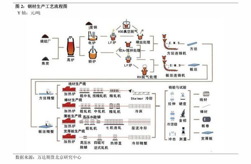 季节性格局（期货交易直播间）德指气候因素，季节性比较强的期货品种