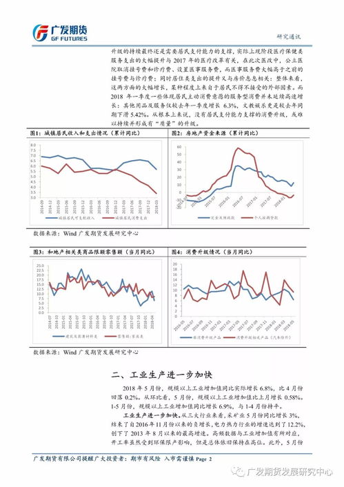 金融业增加值（期货交易直播间）恒指银行保险走势，恒指期货英为