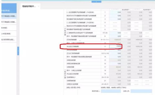 专利申请数据（期货交易直播间）纳指知识产权价值，纳杰知识产权