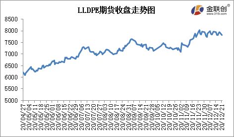 原油需求预测（期货交易直播间）国际能源署报告解读，国际原油价格预期